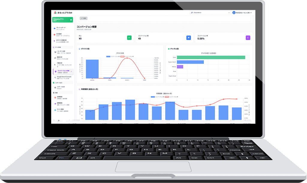まるっとプラスAI ダッシュボード