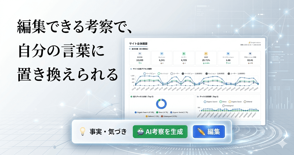 編集できる考察で、自分の言葉に置き換えられる
