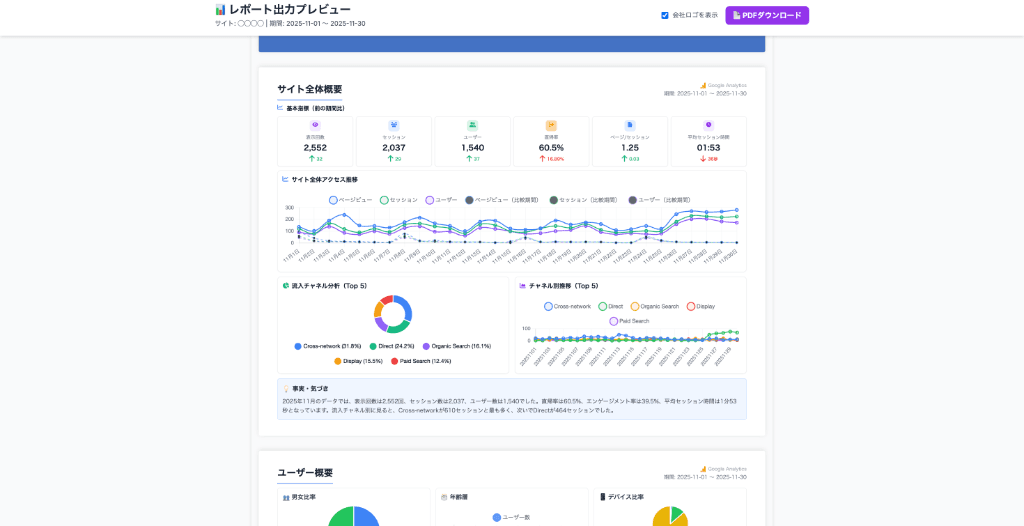 レポートをワンクリックで作成