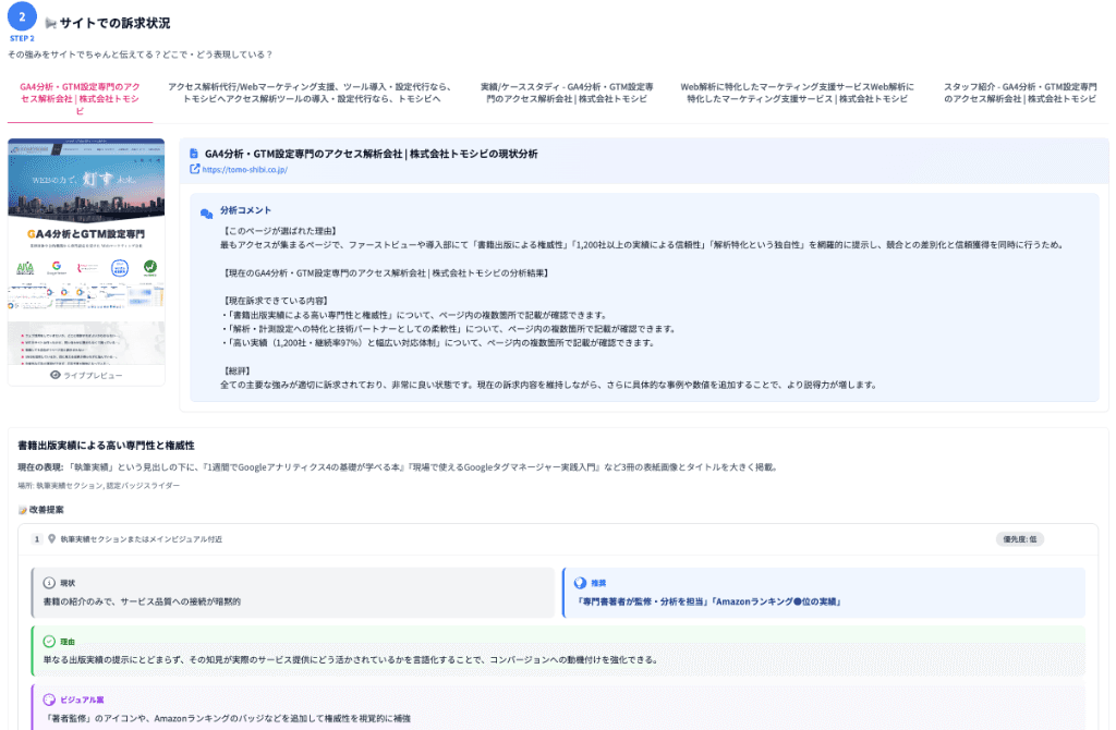 サイトでの訴求状況